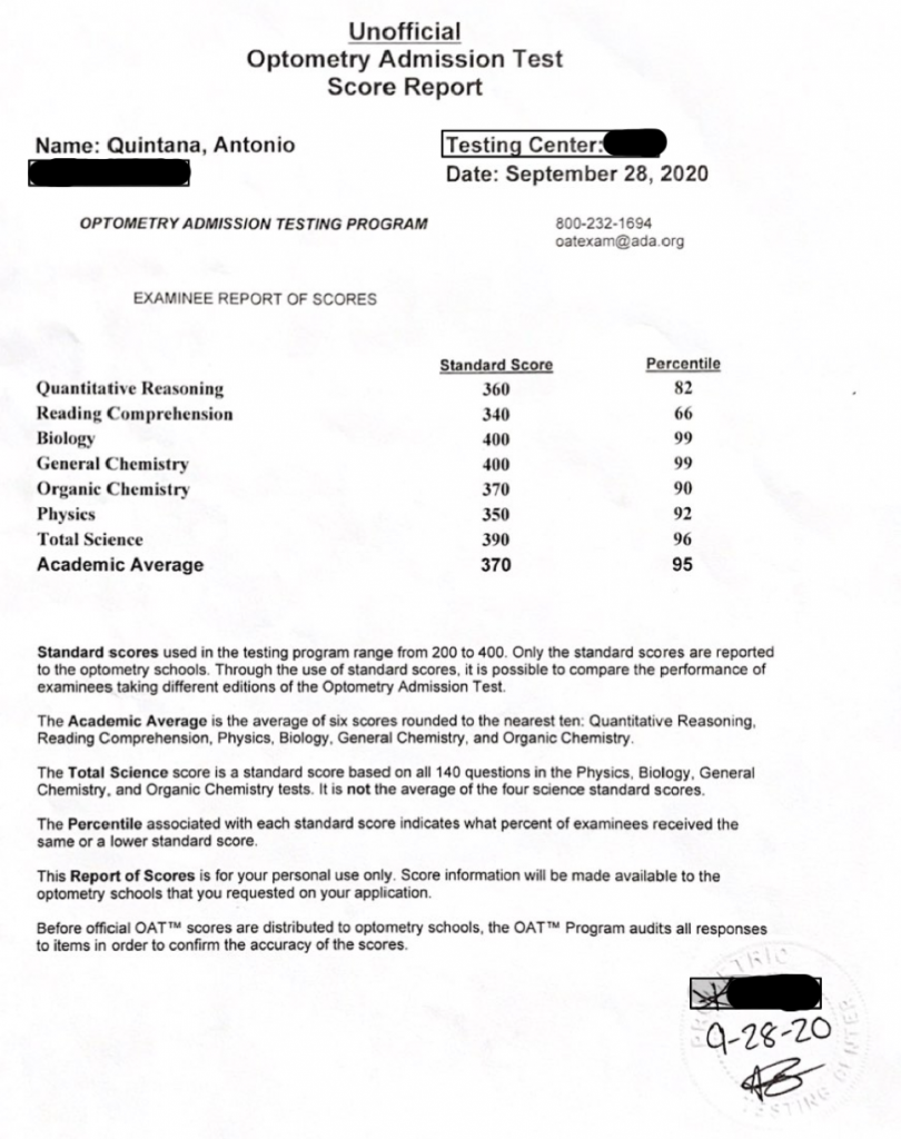 Optometry Admission Test - Antonio Quintana OAT Exam Score Report