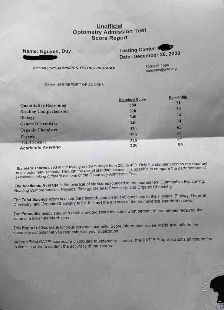 Brian Nguyen OAT Exam Score Report